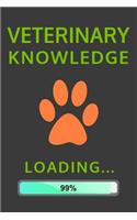 Veterinary Knowledge Loading: Veterinarian Student Blank Lined Journal Notebook