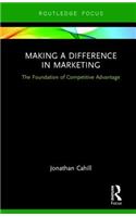 Making a Difference in Marketing: The Foundation of Competitive Advantage