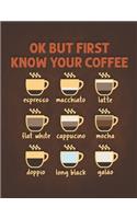 OK But First Know Your Coffee