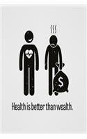 Health is better than wealth