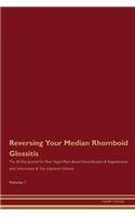 Reversing Your Median Rhomboid Glossitis