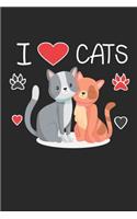 Cats