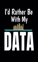 Id rather be With My Data