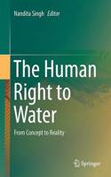 Human Right to Water