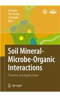 Soil Mineral -- Microbe-Organic Interactions