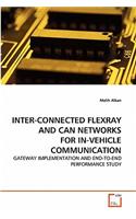 Inter-Connected Flexray and Can Networks for In-Vehicle Communication