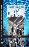 Basic Concepts Of Electronics
