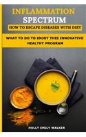 Inflammation Spectrum - How to Escape Diseases with Diet