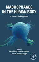 Macrophages in the Human Body