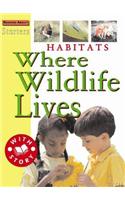 Habitats-Where Wildlife Lives