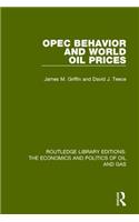 OPEC Behaviour and World Oil Prices