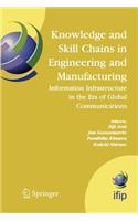 Knowledge and Skill Chains in Engineering and Manufacturing: Information Infrastructure in the Era of Global Communications