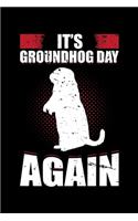 It's Groundhog Day Again