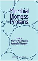 Microbial Biomass Proteins