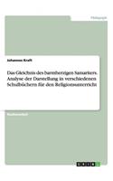Das Gleichnis des barmherzigen Samariters. Analyse der Darstellung in verschiedenen Schulbüchern für den Religionsunterricht
