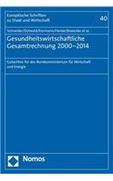 Gesundheitswirtschaftliche Gesamtrechnung 2000-2014