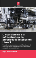O ecossistema e a infraestrutura da propriedade inteligente Livro 3