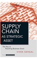Supply Chain As Strategic Asset