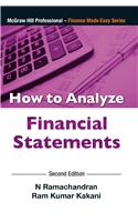 How to Analyze A Financial Statement