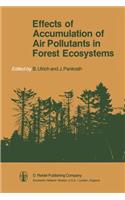 Effects of Accumulation of Air Pollutants in Forest Ecosystems
