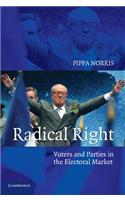 Radical Right