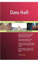 Data theft Third Edition
