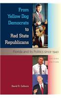 From Yellow Dog Democrats to Red State Republicans