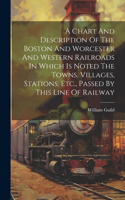 Chart And Description Of The Boston And Worcester And Western Railroads In Which Is Noted The Towns, Villages, Stations, Etc., Passed By This Line Of Railway