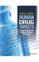 Human Drug Targets