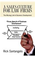 Sales Culture For Law Firms: The Missing Link In Business Development