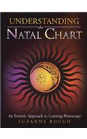 Understanding the Natal Chart: An Esoteric Approach to Learning Horoscopy