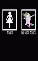 Teacher HIGH SCHOOL TEACHER