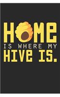 Home Is Where My Hive Is.