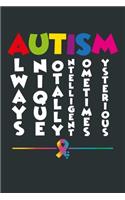 Autism - Always Unique, Totally Intelligent, Sometimes Mysterious