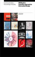 Communicating Knowledge Visually: Will Burtin’s Scientific Approach to Information Design