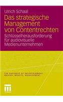 Das strategische Management von Contentrechten