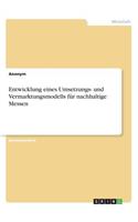 Entwicklung eines Umsetzungs- und Vermarktungsmodells für nachhaltige Messen