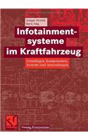 Infotainmentsysteme Im Kraftfahrzeug