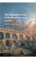 Regulation of the Global Water Services Market