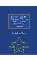 Turkey and the Crimean War