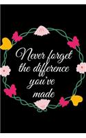 Never forget the difference you've made journal notebook: Retirement Gifts for Teachers, Army, Notebook, Nurses, Doctors, Women, Police officer, Journal.