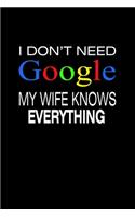 I Don't Need Google My Wife Knows Everything