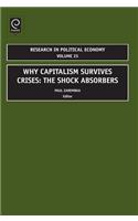 Why Capitalism Survives Crises