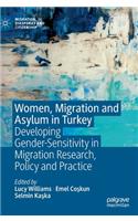 Women, Migration and Asylum in Turkey