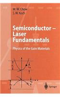 Semiconductor-Laser Fundamentals