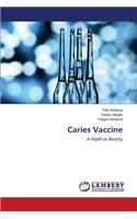 Caries Vaccine