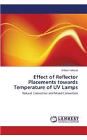 Effect of Reflector Placements towards Temperature of UV Lamps