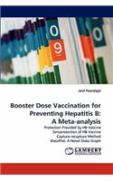 Booster Dose Vaccination for Preventing Hepatitis B