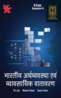 Indian Economy and Business Environment Sem-II CDLU (2022-23) Examination (Hindi)