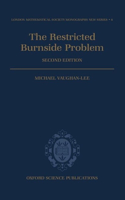 The Restricted Burnside Problem